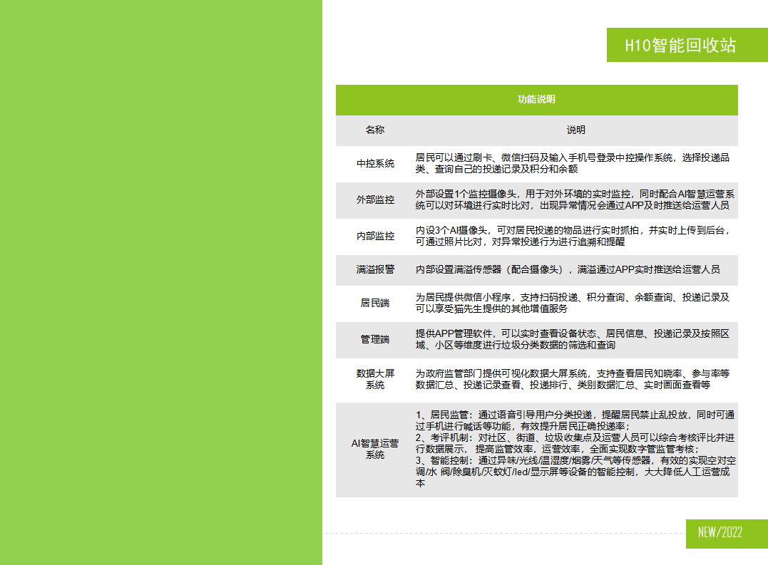 貓先生智能再生資源回收站，廢舊物資回收站，智能再生資源回收箱功能說(shuō)明，社區(qū)垃圾分類站生產(chǎn)廠家