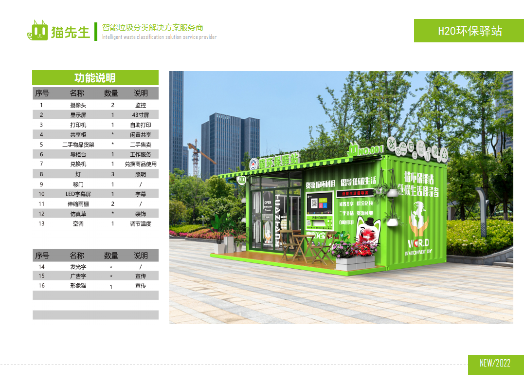 貓先生環(huán)保驛站，積分兌換點(diǎn)配置說明 ，垃圾房生產(chǎn)廠家