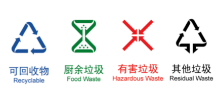 貓先生垃圾四分類，智能垃圾房，垃圾分類項目運營，分類設備生產(chǎn)廠家