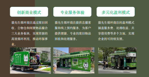 華展貓先生智能回收站，廢品回收箱運(yùn)營模式