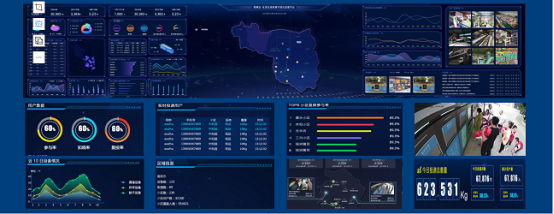 貓先生智能廢品回收箱，再生資源收集柜，小區(qū)垃圾回收站生產(chǎn)廠家