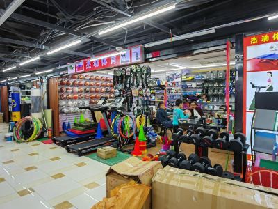 體育文化用品市場(chǎng)